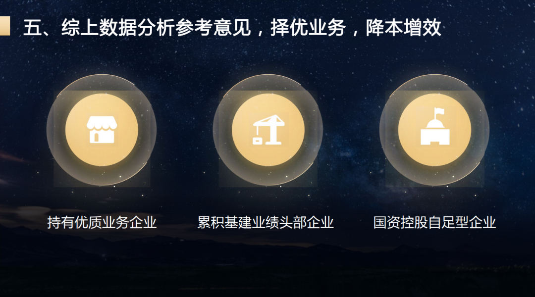 建筑裝飾行業(yè)市場分析1