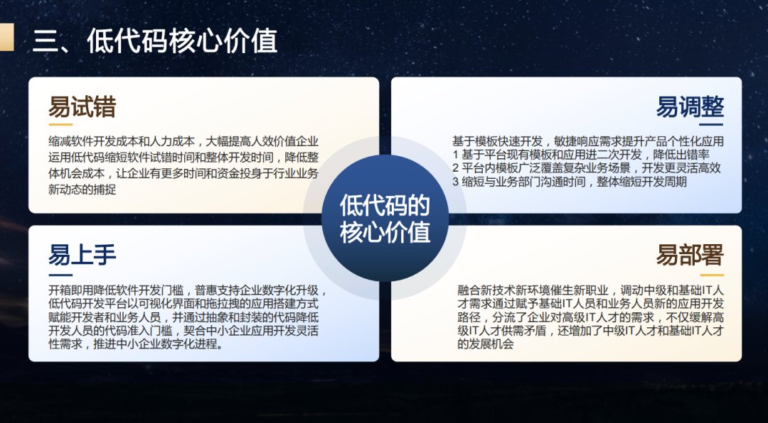 低代碼核心價值