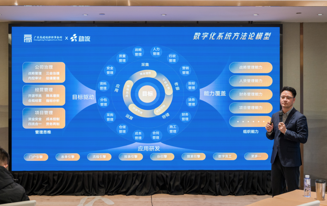 助流科技執行總裁、深圳裝飾協會特聘專家 葉國鋒