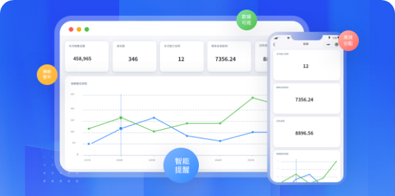 CRM客戶管理系統