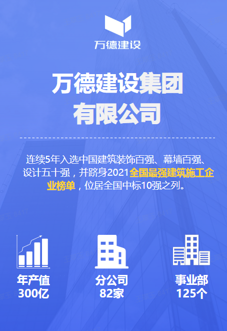 萬(wàn)德建設(shè)集團(tuán)介紹