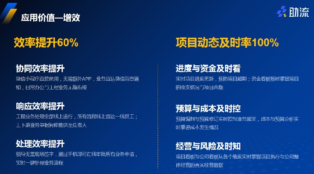 助流工程項(xiàng)目管理軟件價(jià)值.png