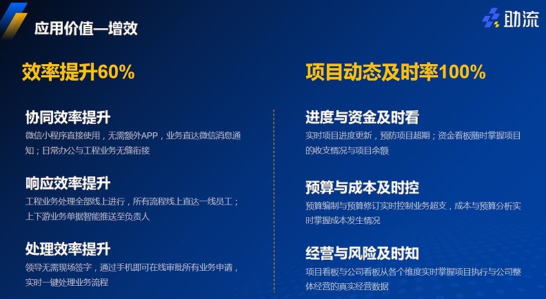 助流工程項(xiàng)目管理軟件價(jià)值.png