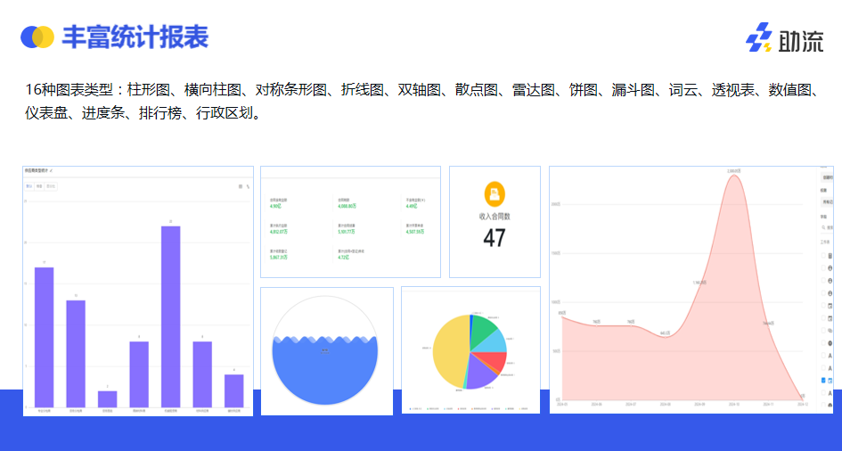 助流豐富統(tǒng)計(jì)報(bào)表.jpg