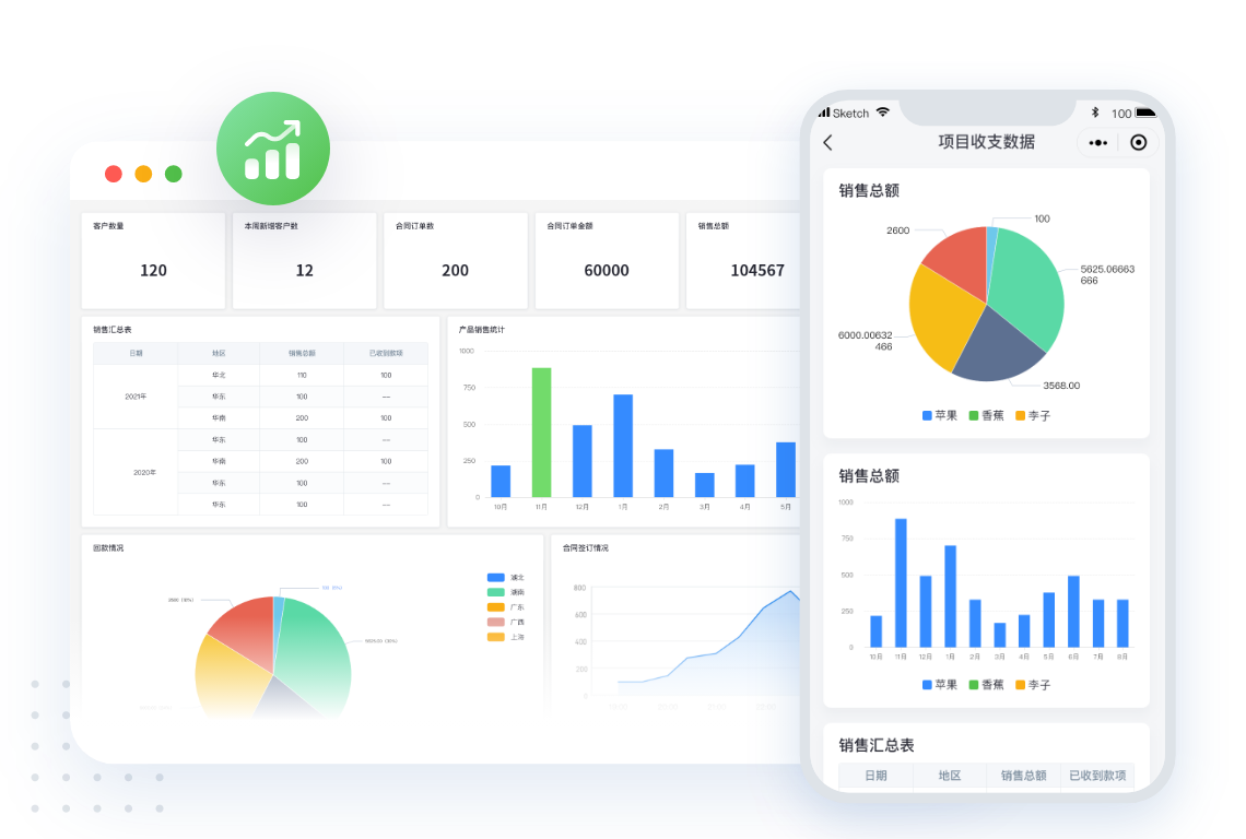 施工項目管理系統(tǒng)多維度數(shù)據(jù)看板
