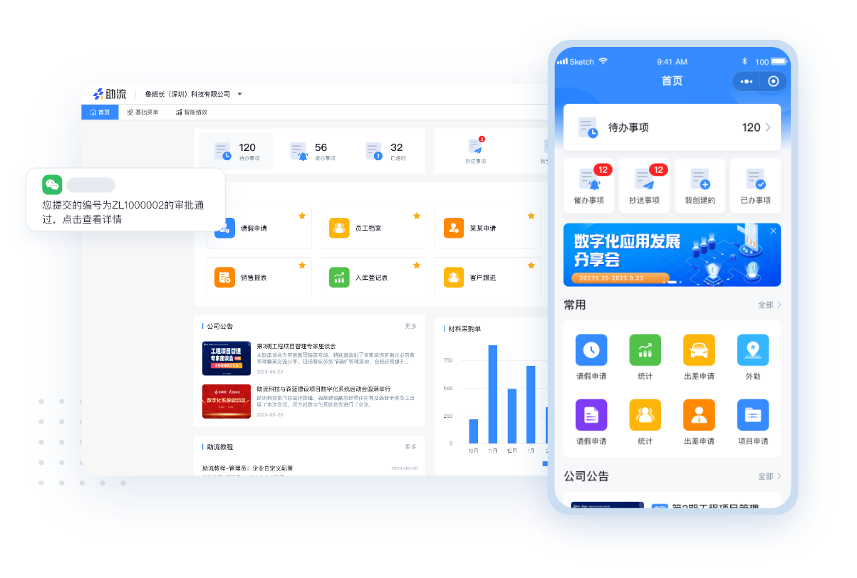 施工項目管理系統(tǒng)小程序、PC網(wǎng)頁端